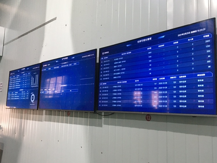 Gestion numérique en usine